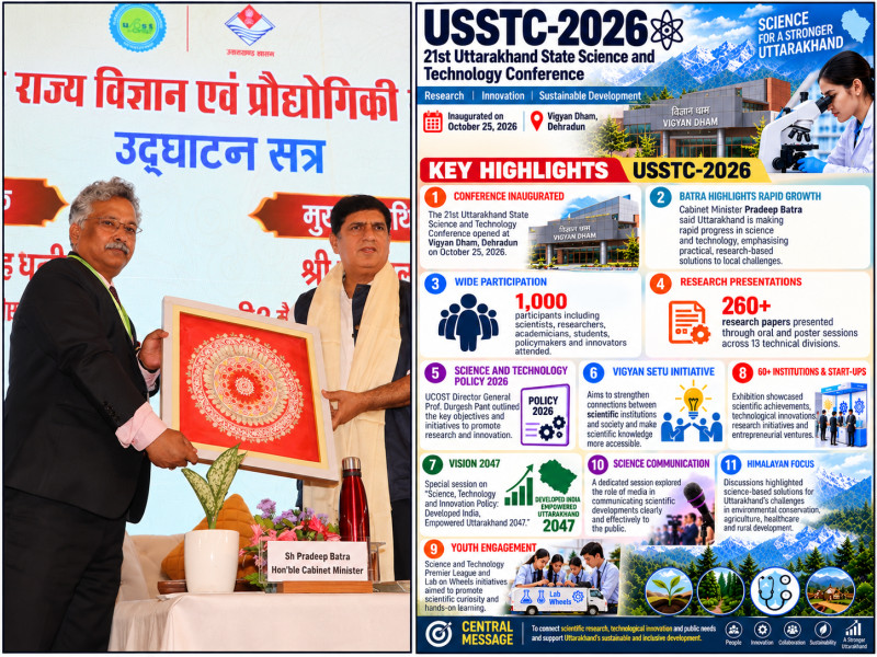 Uttarkhand’s Scientific Ecosystem is growing leaps and bounds: Pradeep Batra